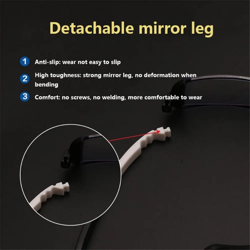 แว่นตา Samjune ป้องกันแสงสีฟ้า - Light Therapy Glasses บทวิจารณ์และราคา