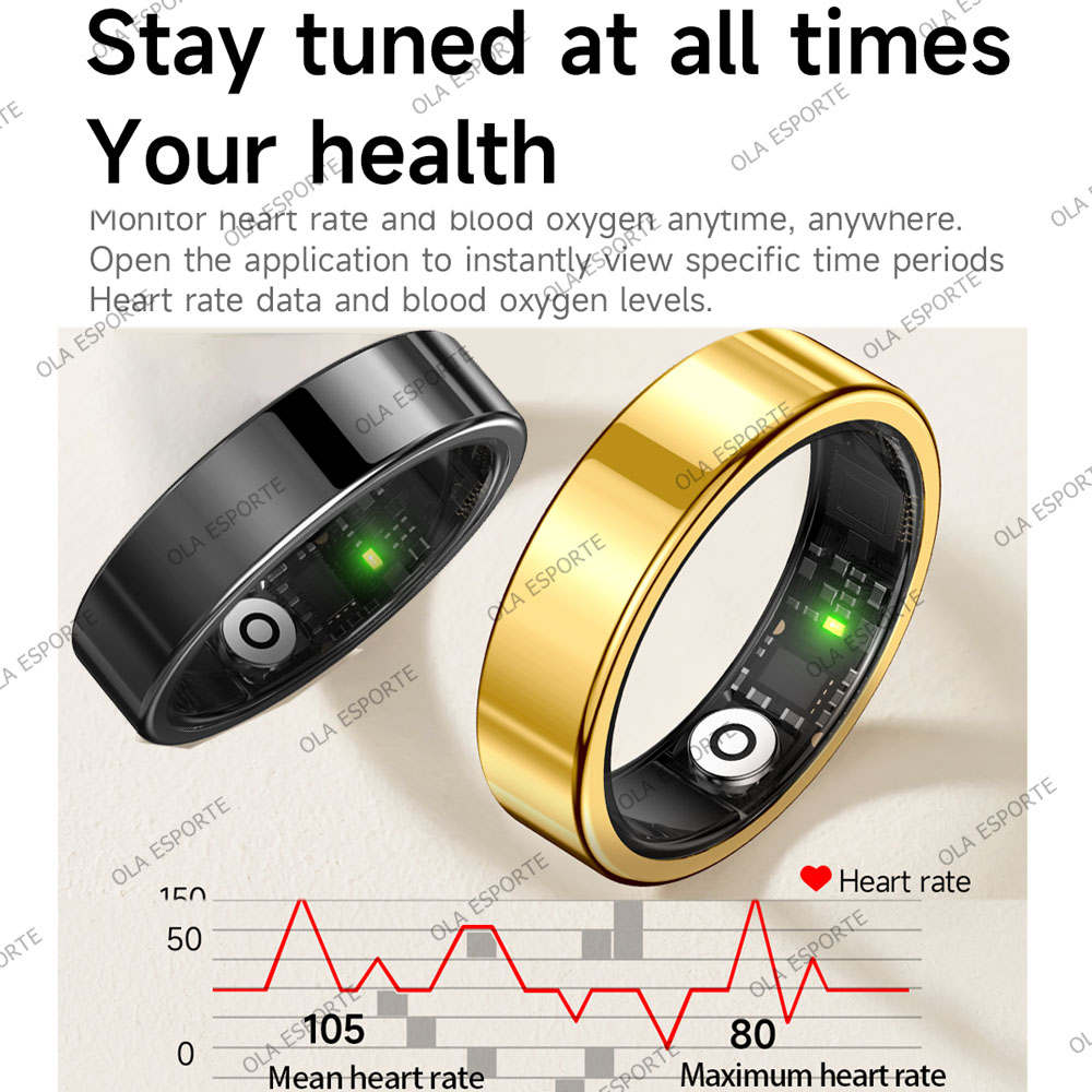 ใหม่ R09 สมาร์ทริงผู้ชายผู้หญิ - Temperature Ring Skin บทวิจารณ์และราคา